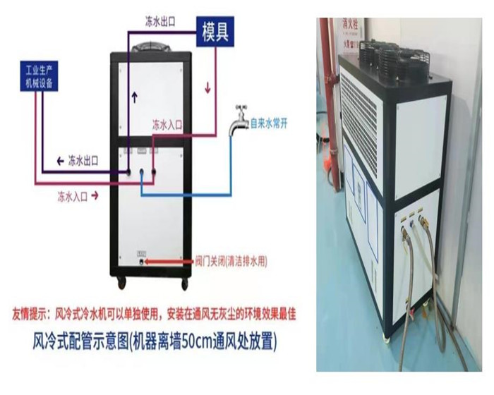 風(fēng)冷式冷水機(jī)該怎么連接設(shè)備？